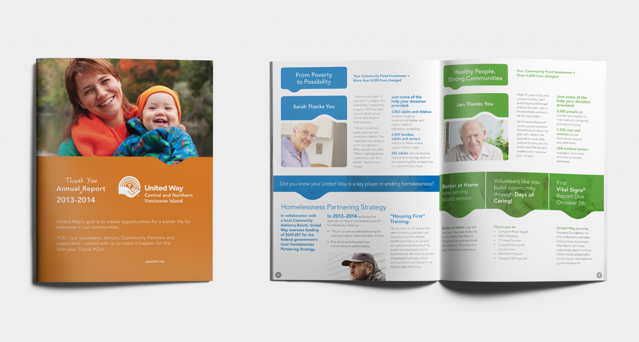 Annual Report Design for United Way CNVI