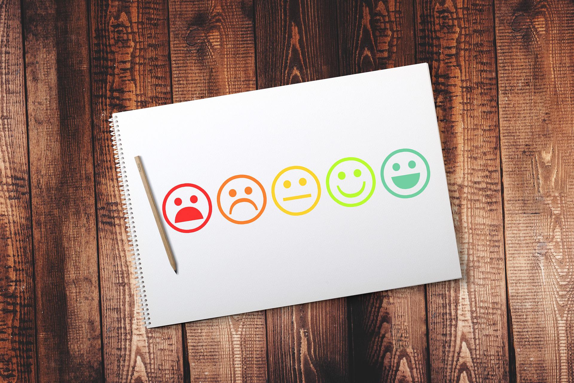 A notepad with 5 smileys with varying expressions going from angry to ecstatic.