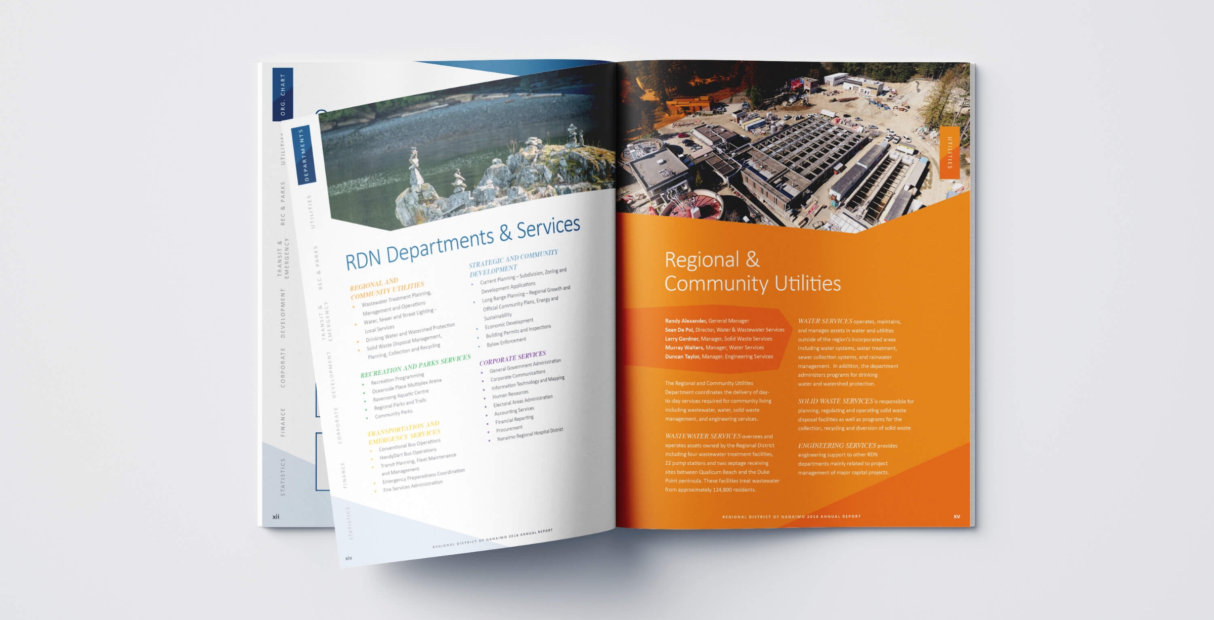 An open magazine spread from the Regional District of Nanaimo, featuring sections on RDN departments and services, including details about regional utilities and community resources, alongside aerial and facility photos.