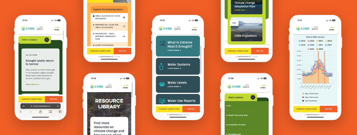 Mockup of 7 mobile phones displaying different sections of the Cowichan Adapts website, including interactive charts, resource library, and navigation.